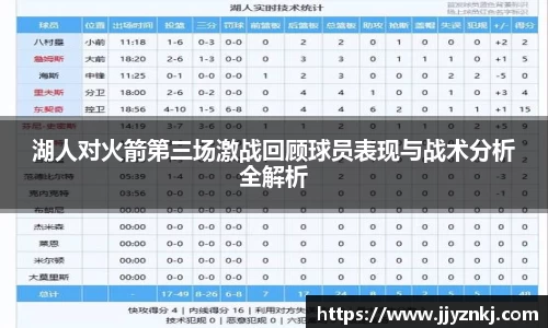 湖人对火箭第三场激战回顾球员表现与战术分析全解析