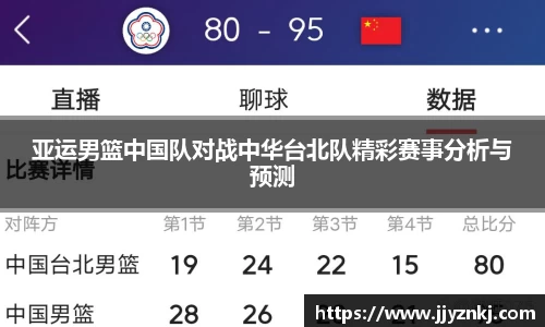 亚运男篮中国队对战中华台北队精彩赛事分析与预测